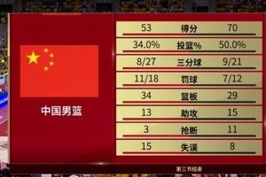 nba直播免费观看直播第一直播直播_nba直播免费观看直播第一直播在线直播_免费观看nba直播免费观看直播第一直播直播