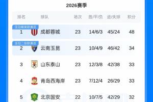 nba直播吧手机版直播_nba直播吧手机版在线直播_免费观看nba直播吧手机版直播