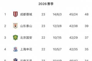 nba直播免费观看完整版直播_nba直播免费观看完整版在线直播_免费观看nba直播免费观看完整版直播