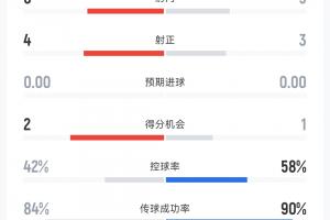 nba直播ak在线观看免费直播_nba直播ak在线观看免费在线直播_免费观看nba直播ak在线观看免费直播