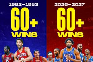 360nba直播免费直播_360nba直播免费在线直播_免费观看360nba直播免费直播