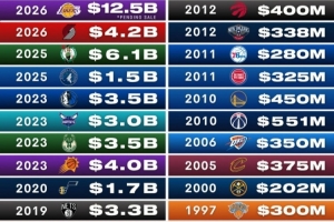 nba直播泡泡凯尔特人直播_nba直播泡泡凯尔特人在线直播_免费观看nba直播泡泡凯尔特人直播