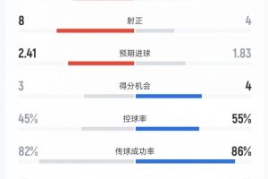 nba直播 免费观看直播_nba直播 免费观看在线直播_免费观看nba直播 免费观看直播