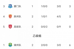 腾讯nba直播免费高清在线直播直播_腾讯nba直播免费高清在线直播在线直播_免费观看腾讯nba直播免费高清在线直播直播
