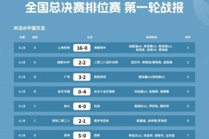 如何观看nba直播直播_如何观看nba直播在线直播_免费观看如何观看nba直播直播