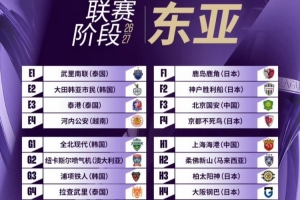 wnba2023赛季积分榜直播_wnba2023赛季积分榜在线直播_免费观看wnba2023赛季积分榜直播