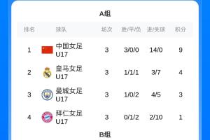 雨燕360体育免费直播nba赛事直播直播_雨燕360体育免费直播nba赛事直播在线直播_免费观看雨燕360体育免费直播nba赛事直播直播