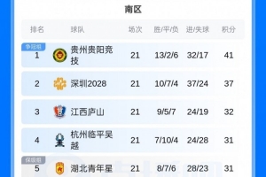 nba直播免费观看直播软件游戏赢米网.手指点开.top直播_nba直播免费观看直播软件游戏赢米网.手指点开.top在线直播_免费观看nba直播免费观看直播软件游戏赢米网.手指点开.top直播