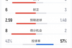nba直播免费高清直播aobo.jinguanwang.中国直播_nba直播免费高清直播aobo.jinguanwang.中国在线直播_免费观看nba直播免费高清直播aobo.jinguanwang.中国直播