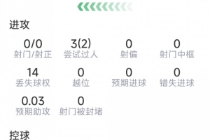 nba直播吧 无插件版直播_nba直播吧 无插件版在线直播_免费观看nba直播吧 无插件版直播